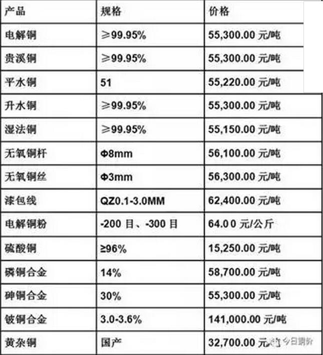 超低溫空氣源熱泵廠家原料價(jià)格 超低溫空氣源熱泵廠家原料價(jià)格