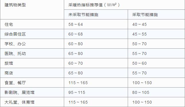 �՚�Դ��ò�ůؓ�ɘ˜�